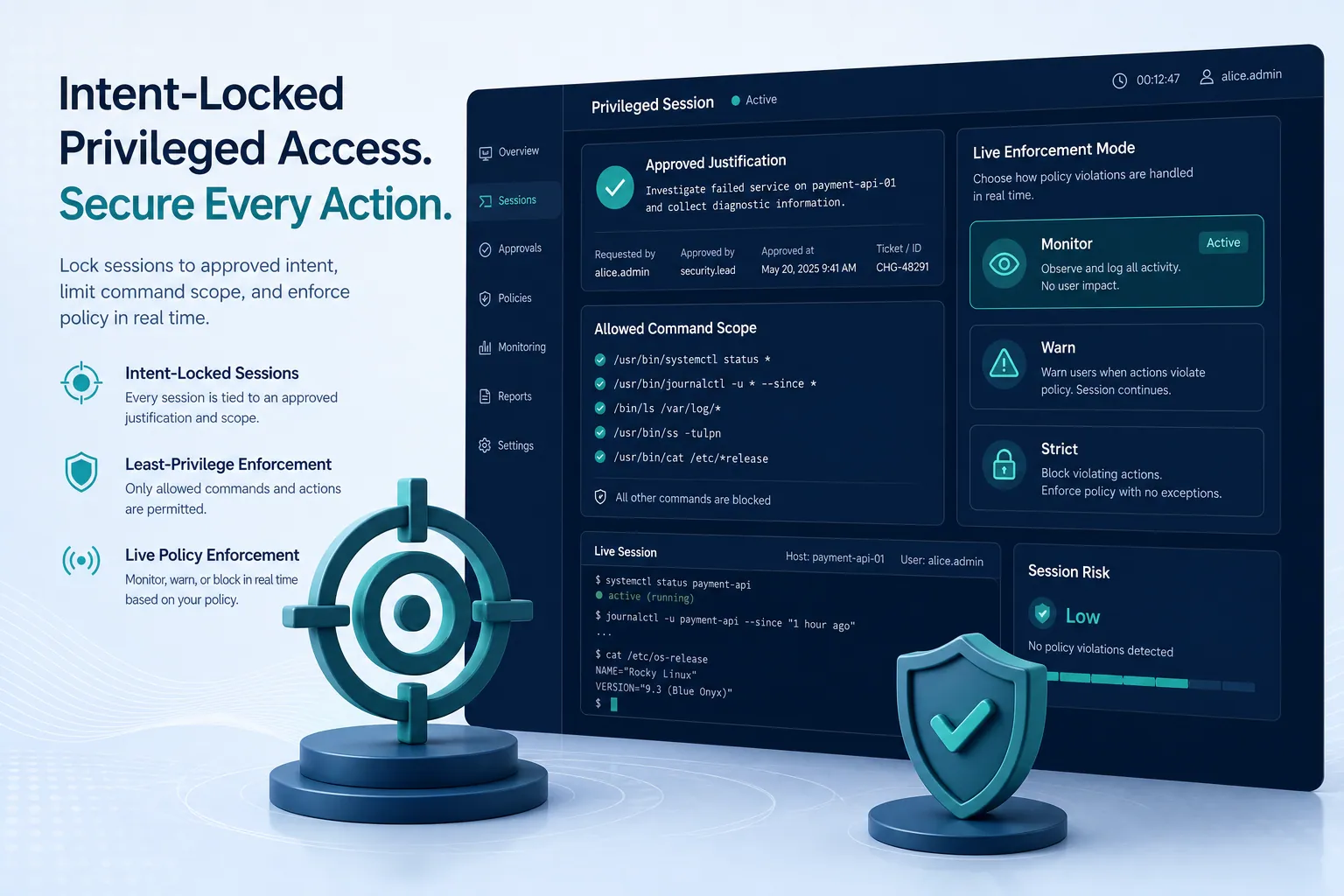 Intent-Locked Access product visual
