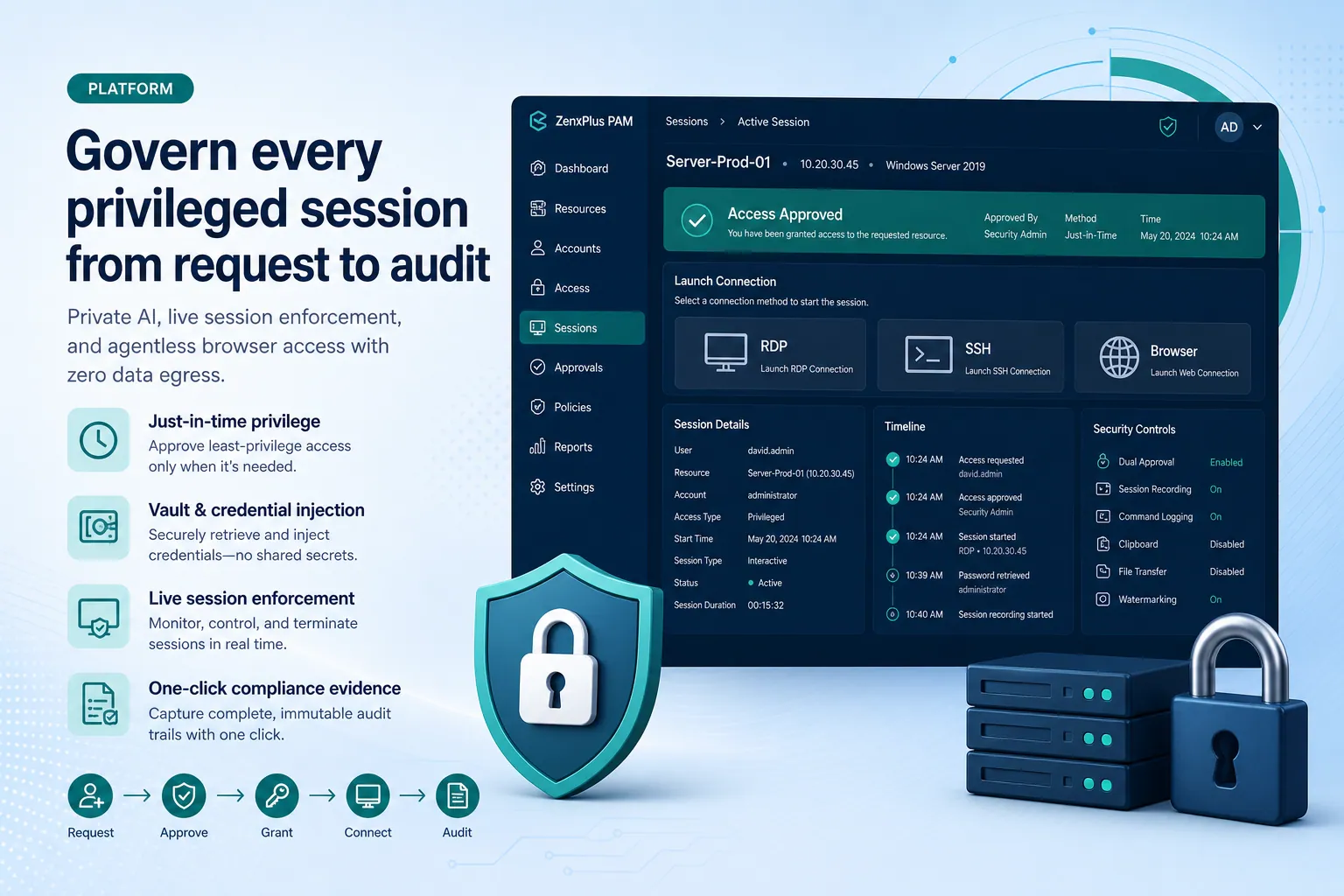 ZenXPAM - Govern privileged sessions from request to audit ZenXPAM privileged access console with session launch and policy controls